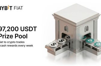 Bybit Launches Fiat-to-Crypto Frenzy: 97,200 USDT Prize Pool Rewards for New Users Weekly