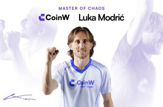 CoinW Partners with Luka Modrić as Global Brand Ambassador