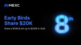 MEXC Launches Eighth Anniversary Futures Team Trading Competition With 10 Million USDT Prize Pool