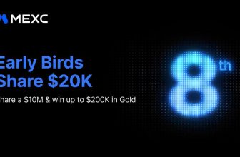 MEXC Launches Eighth Anniversary Futures Team Trading Competition With 10 Million USDT Prize Pool