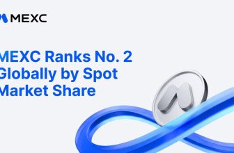 MEXC Ranks No. 2 Globally by Spot Market Share, TokenInsight Reports