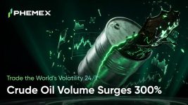 Phemex TradFi Crude Oil Trading Surges 300% as Ceasefire Volatility Sparks Record Demand