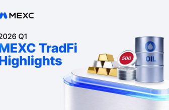 MEXC Secures World’s #1 Gold Order Book Depth in Q1 2026