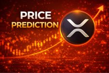 Can the XRP Price Prediction Reach $20 When a Death Cross Just Formed and Standard Chartered Cut Its Target to $2.80? Pepeto Says the Math Lives Elsewhere