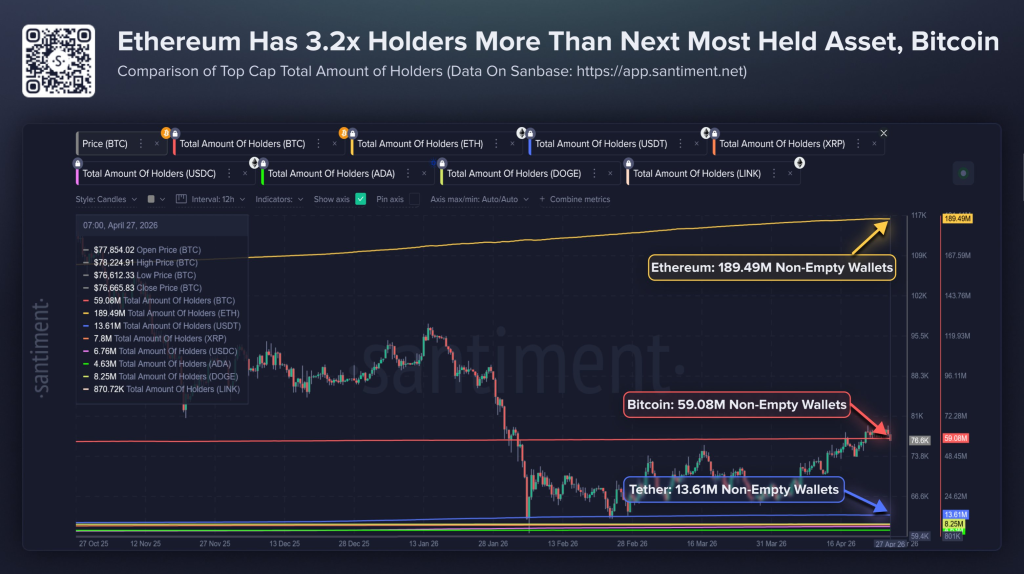 ক্রিপ্টো নিউজ টুডে: ক্লারিটি অ্যাক্টের ঘড়ি টিকটিক করছে, Bitcoin দরপতন এবং Solana কোয়ান্টাম আপগ্রেডের প্রস্তুতি নিচ্ছে