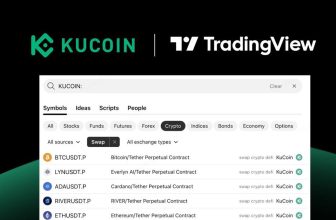 KuCoin Futures Market Data Now Available on TradingView, Expanding Access to Professional-Grade Analytics