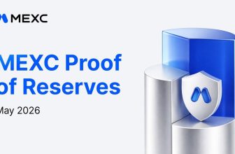 MEXC Confirms Strong Asset Backing in Hacken-Audited May 2026 Proof of Reserves Report