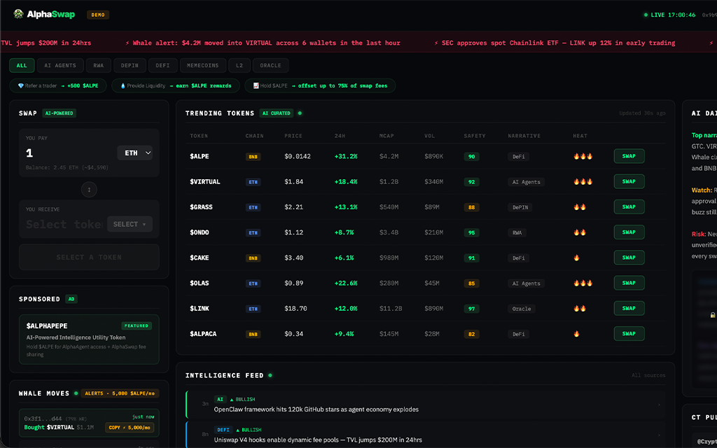Cardano News: Whales Add 10M ADA While AlphaPepe’s Stage 15 Hype Builds Around $1 Forecasts