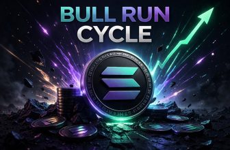 Crypto Bull Run Picks: Pepeto Entry Closes After Listing While SOL and SHIB Ride the Momentum