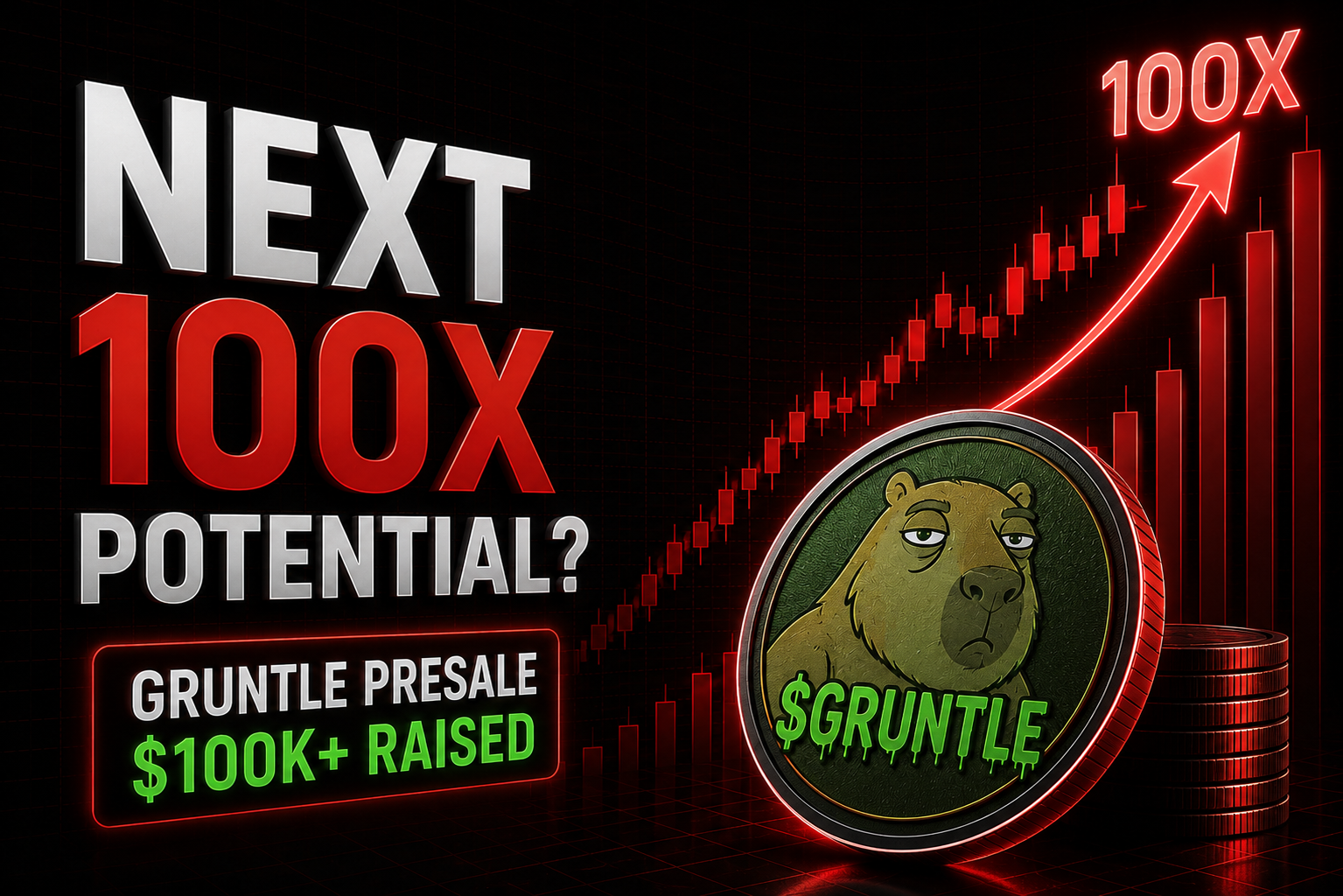 $GRUNTLE Hits 93% of Round 5 Target With Phase 3 DEX Launch Next