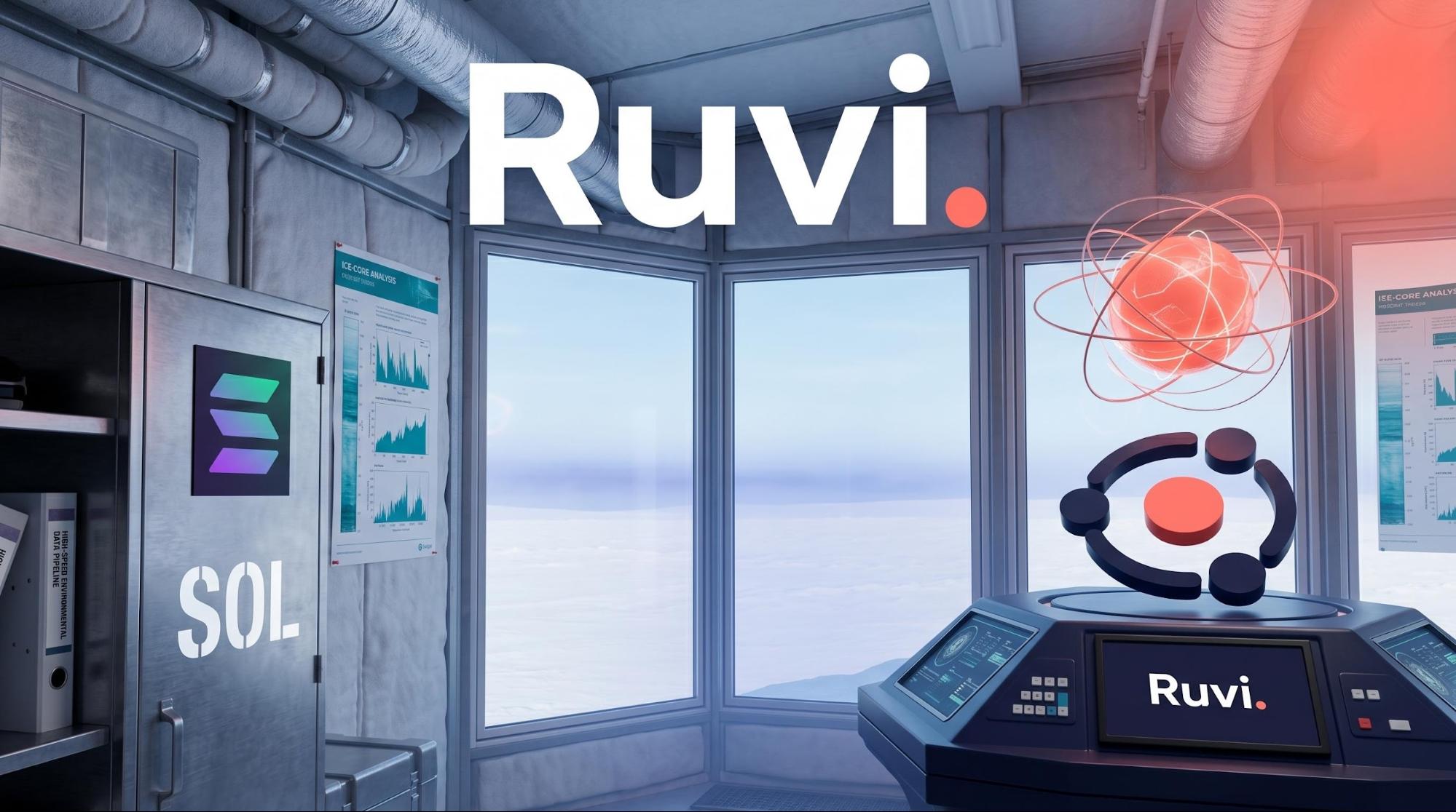 RUVI