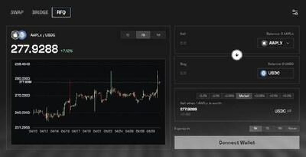 Mantle, Bybit and Fluxion Bring xStocks Tokenized Equities to Institutional Standard with Atomic RFQ (PRNewsfoto/Mantle)
