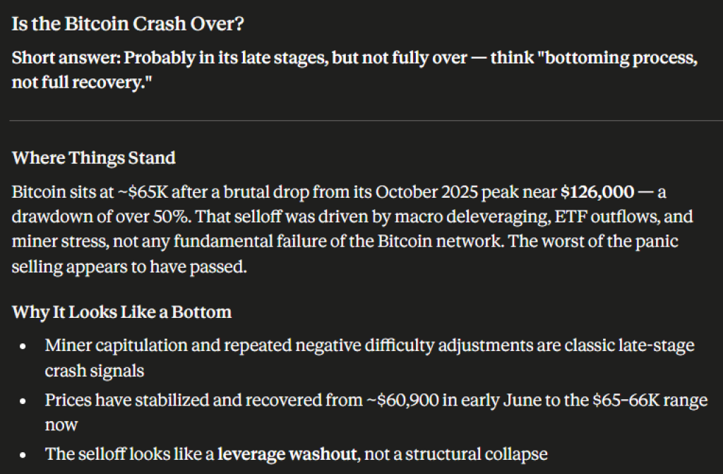 Is the Bitcoin Crash Over? Claude AI and ChatGPT Both Weigh In