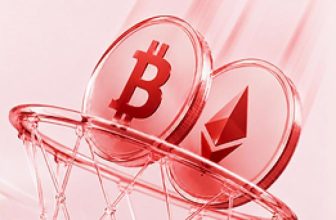 FxPro Eliminates Spread on Cryptos & Indices