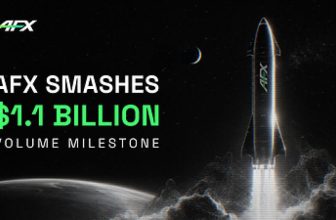 AFX Surpasses $1.1 Billion in Total Trading Volume, Highlighting Capital Efficiency in On-Chain Derivatives