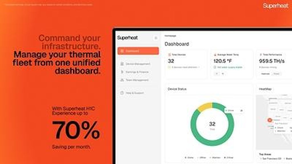 The Superheat dashboard showcasing centralized management of a thermal fleet, with real-time data on device status, water temperature, and Bitcoin mining performance.
