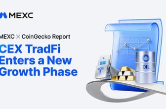 MEXC and CoinGecko Report: CEX TradFi Volume Surges Over 100-Fold as 83.3% of Users Plan to Trade More