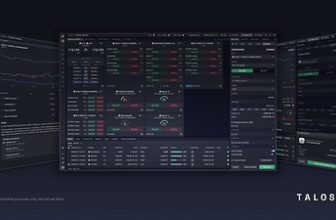 Talos Brings Prediction Markets Onto Institutional Trading Infrastructure