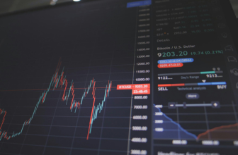Buying the Dip vs. Buying the Hype: Risk Management Lessons from High-Traffic Platforms