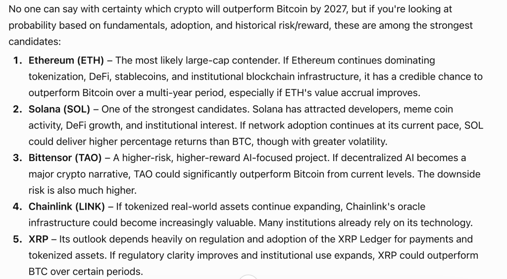 We Asked ChatGPT Which Crypto Could Outperform Bitcoin by 2027