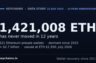 KeychainX