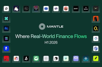 Mantle H1 2026: Building the Financial System in Full Force for Real-World Assets