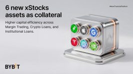 Bybit Adds Six xStock Assets as Collateral Across Margin Trading, Crypto Loans and Institutional Loans