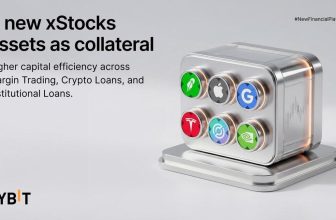 Bybit Adds Six xStock Assets as Collateral Across Margin Trading, Crypto Loans and Institutional Loans