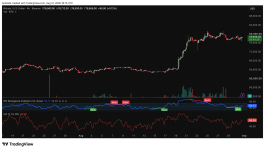 Best Crypto to Buy Now: Shiba Inu (SHIB), Pepe (PEPE), and Pepeto Aiming at 100x Before Listing