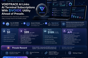 VOIDTRACE AI Links AI Terminal Subscriptions With $VOIDE Utility Ahead of Presale