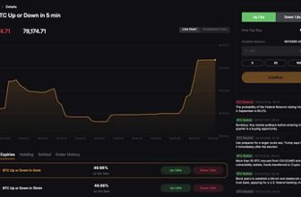 Bybit Launches Bybit Odds, Giving Traders a Simpler Way to Trade Crypto Price Views