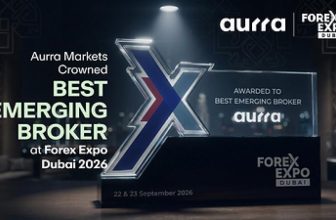 Aurra Markets Crowned ‘Best Emerging Broker’ at Forex Expo Dubai 2026