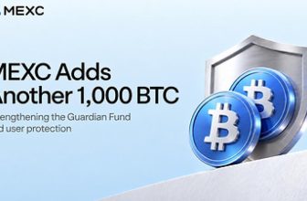MEXC Adds Another 1,000 BTC to Guardian Fund, Strengthening User Protection