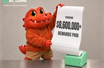 BC.GAME’s BC Engine Rewards Surpass $8.6 Million as Ecosystem Growth Accelerates