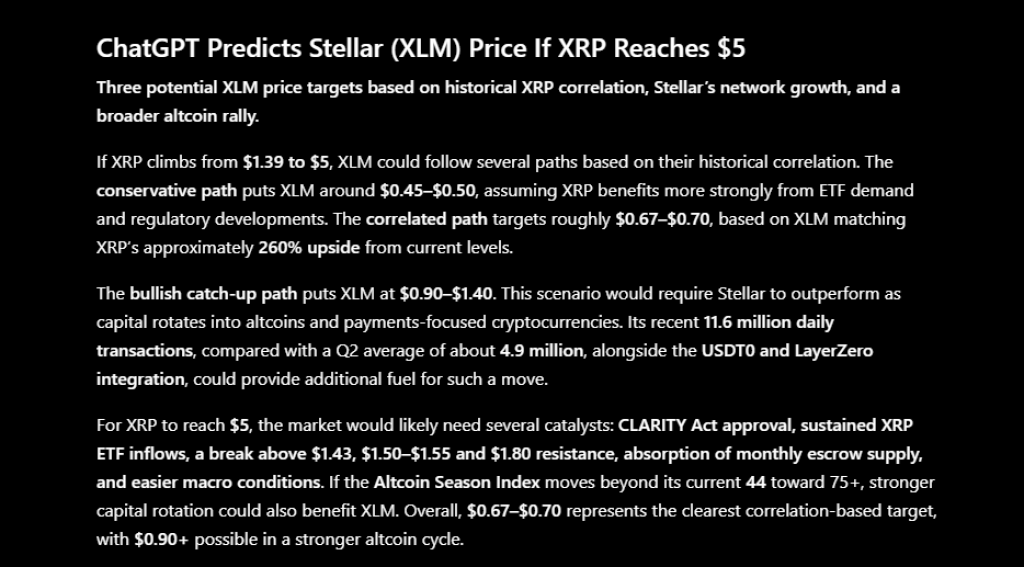 ChatGPT Predicts Stellar (XLM) Price If XRP Reaches $5