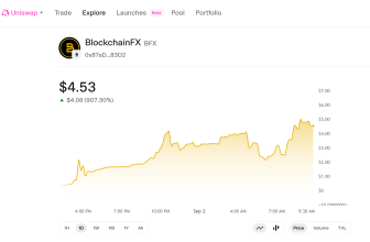 BFX Crypto Price Surges 900%+ on Uniswap, but Could BlockchainFX Still Be Early? 