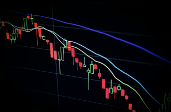 From Gaming to Trading: Translating Player Skills Into Market Discipline in 2026