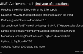 Bitmine Immersion Technologies (BMNR) Announces ETH Holdings Reach 6.05 Million Tokens, and Total Crypto and Total Cash & Marketable Securities Holdings of $15 Billion