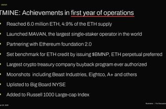 Bitmine Immersion Technologies (BMNR) Announces ETH Holdings Reach 6.03 Million Tokens, and Total Crypto and Total Cash & Marketable Securities Holdings of $16.2 Billion