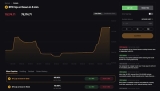 Bybit Launches Bybit Odds, Giving Traders a Simpler Way to Trade Crypto Price Views