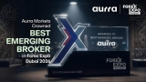 Aurra Markets Crowned ‘Best Emerging Broker’ at Forex Expo Dubai 2026