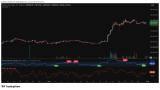 Best Crypto to Buy Now: Shiba Inu (SHIB), Pepe (PEPE), and Pepeto Aiming at 100x Before Listing
