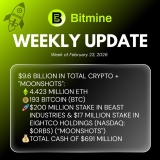 Bitmine Immersion Technologies (BMNR) Announces ETH Holdings Reach 4.423 Million Tokens, and Total Crypto and Total Cash Holdings of $9.6 Billion