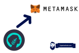 How To Add MetisDAO to Metamask? Setting Up METIS On MM