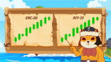 Crypto’s New Shiba Inu Killer Skyrockets +60% Ahead of CoinMarketCap Listing