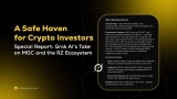 Grok AI Identifies MGC and the RZ Ecosystem as a Safe Haven for Crypto Investors Amid Global Market Crash