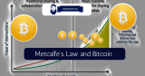 Metcalfe and The Future of Bitcoin