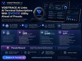 VOIDTRACE AI Links AI Terminal Subscriptions With $VOIDE Utility Ahead of Presale
