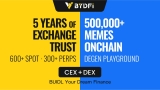 BYDFi Officially Launches On-Chain Trading Tool MoonX, Ushering in the Era of CEX + DEX Dual Engines