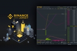 Binance Jersey Review – Beginner’s Guide to the new Fiat-Crypto Exchange